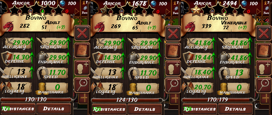 NivelesBovino